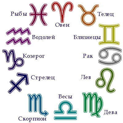 Навигация